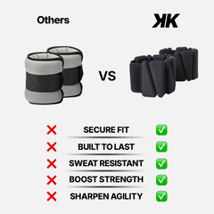 Ankle Weights