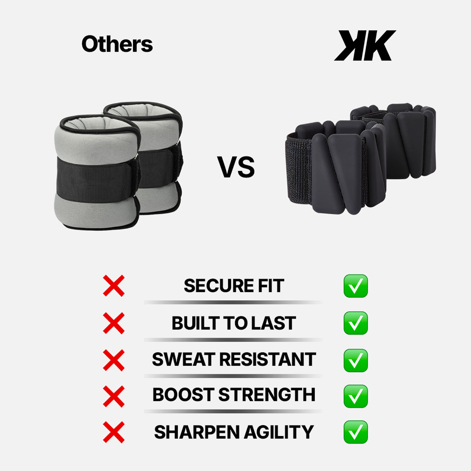 Ankle Weights