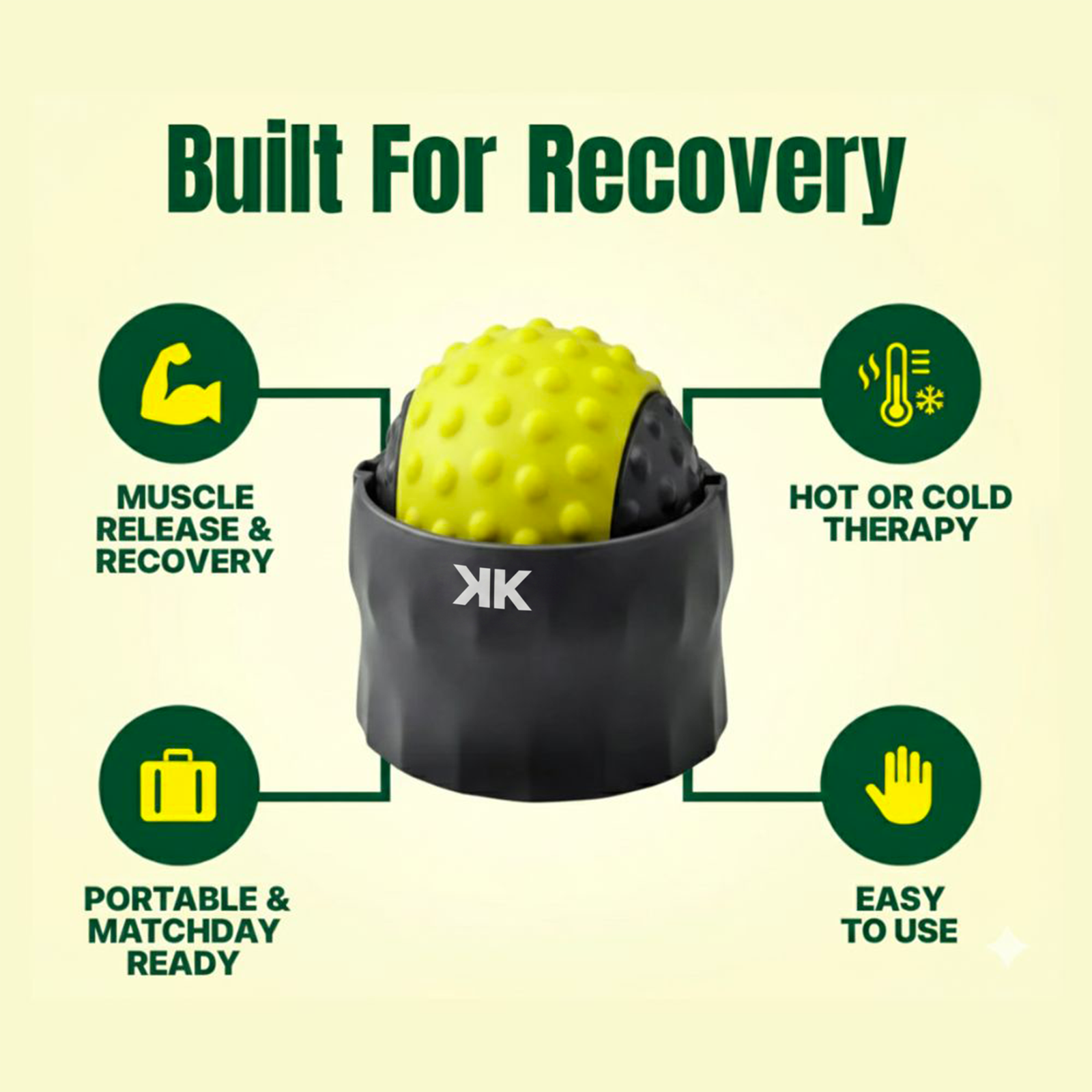Recovery Bundle