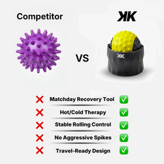 Massage Ball