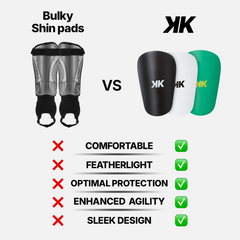 Mini Shin Pads - White