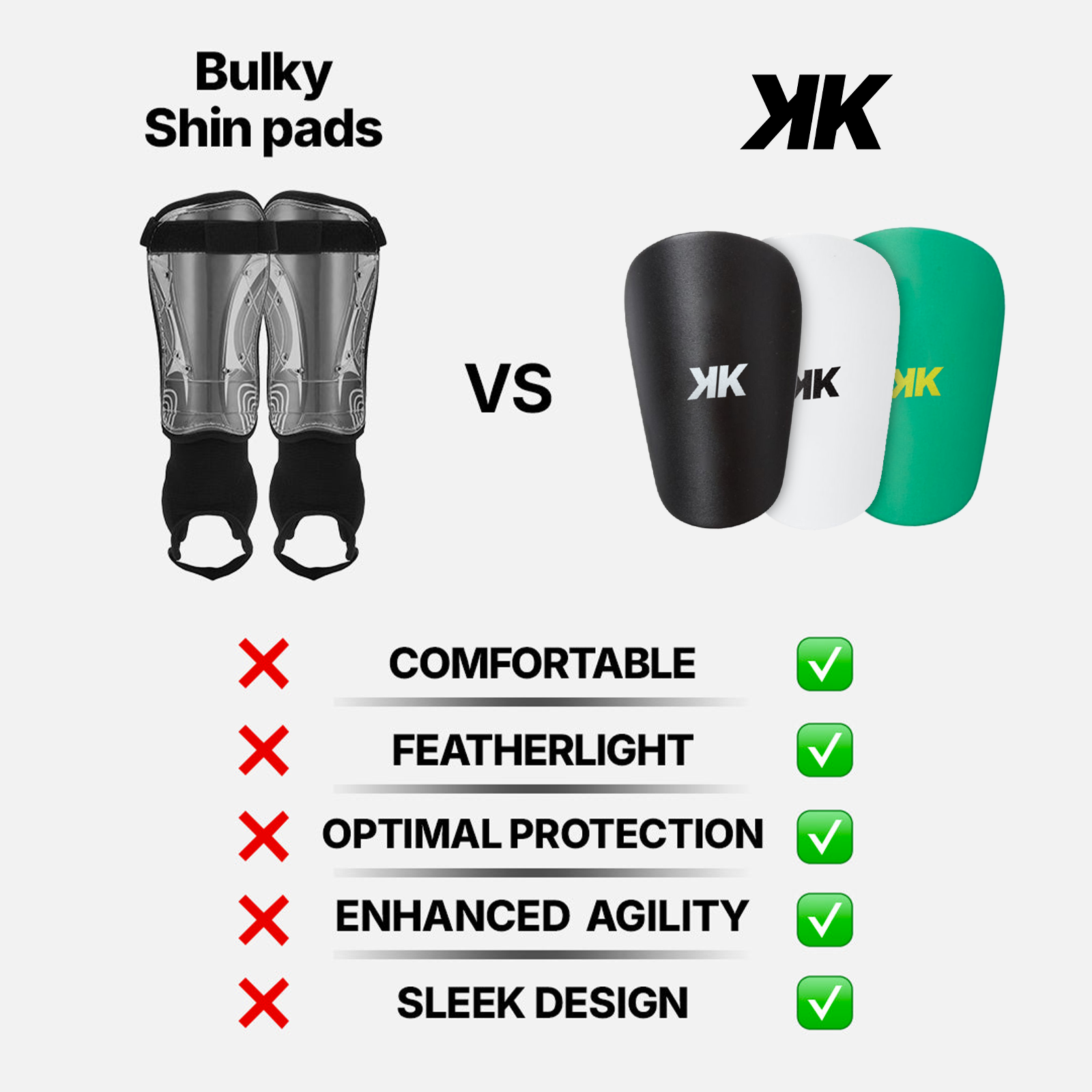 Mini Shin Pads - White