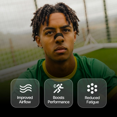 Performance Nasal Strips