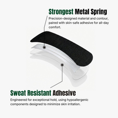Performance Nasal Strips