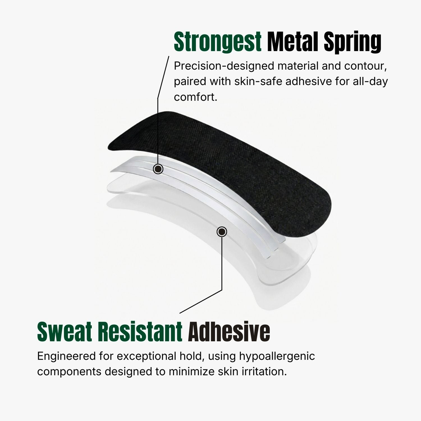 Performance Nasal Strips